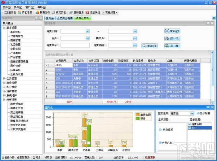 飞逸加盟,飞逸加盟连锁会员管理系统,飞逸加盟连锁会员管理系统下载,飞逸加盟连锁会员管理系统官方下载